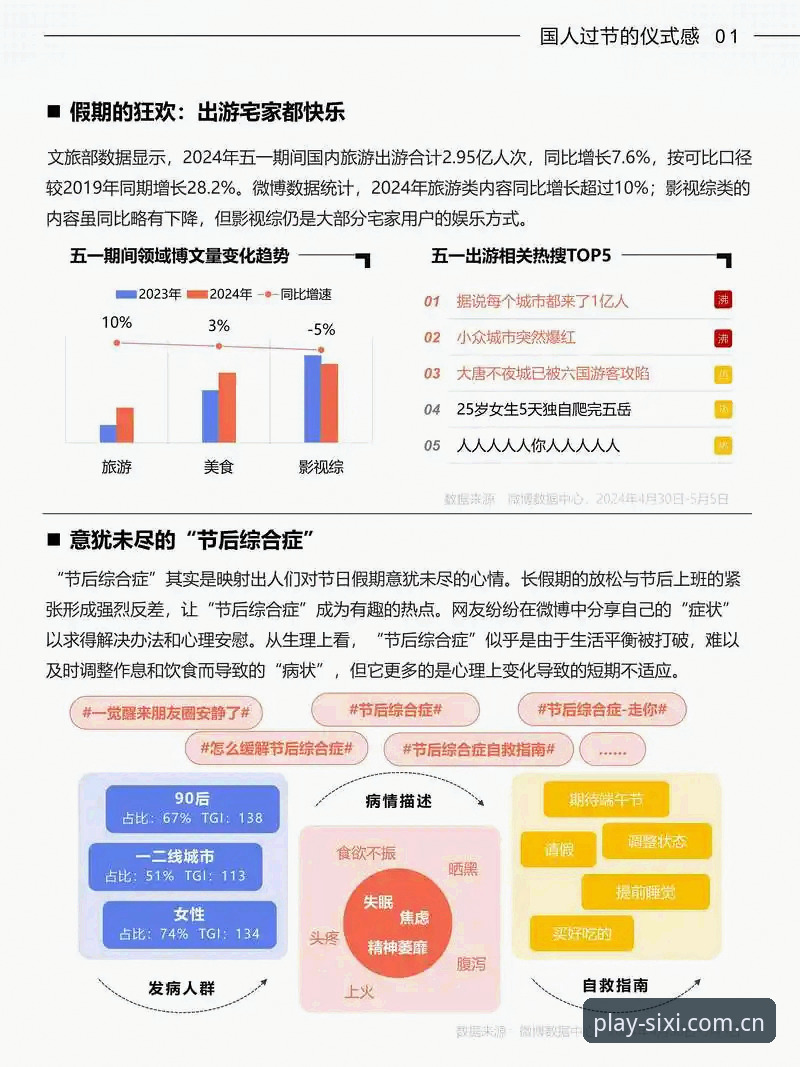 四喜娱乐平台安全性最新动态：用户体验与行业趋势深度解析